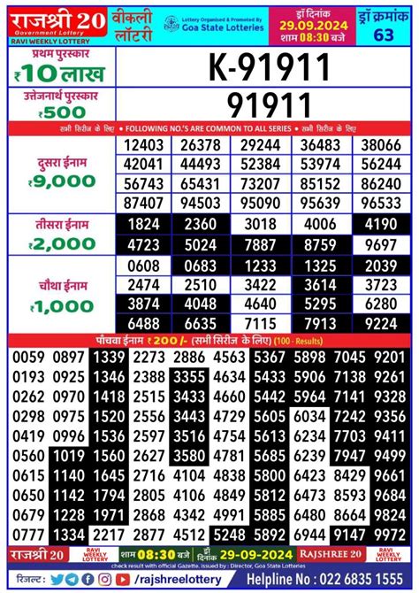 rajshree 20 weekly lottery|Institutional Finance and State Lottery.
